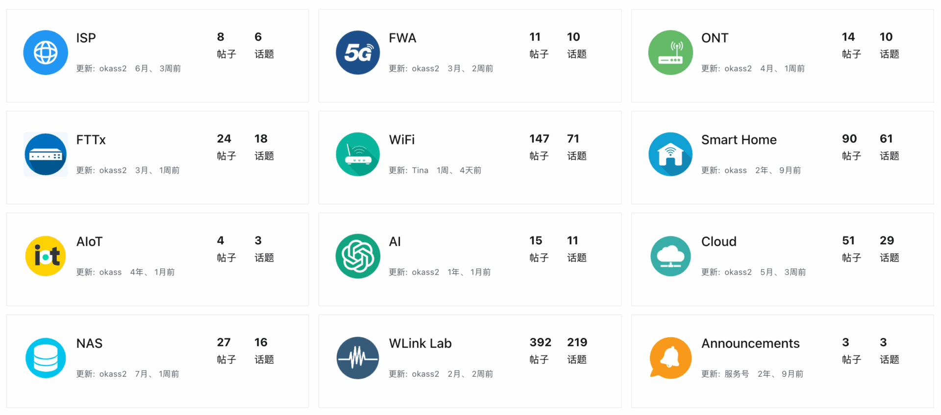 wirelesslink forums